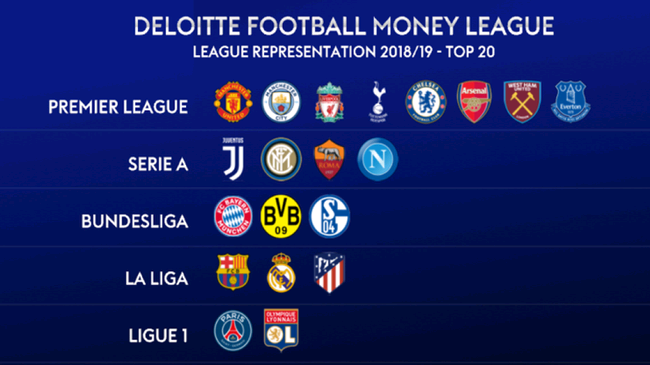 联赛二传接 联赛二传接